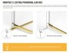 NEW TRENDY Kabina przyścienna AVEXA GOLD SHINE 90x120x200 EXK-2135/EXK-2105 POLSKA PRODUKCJA